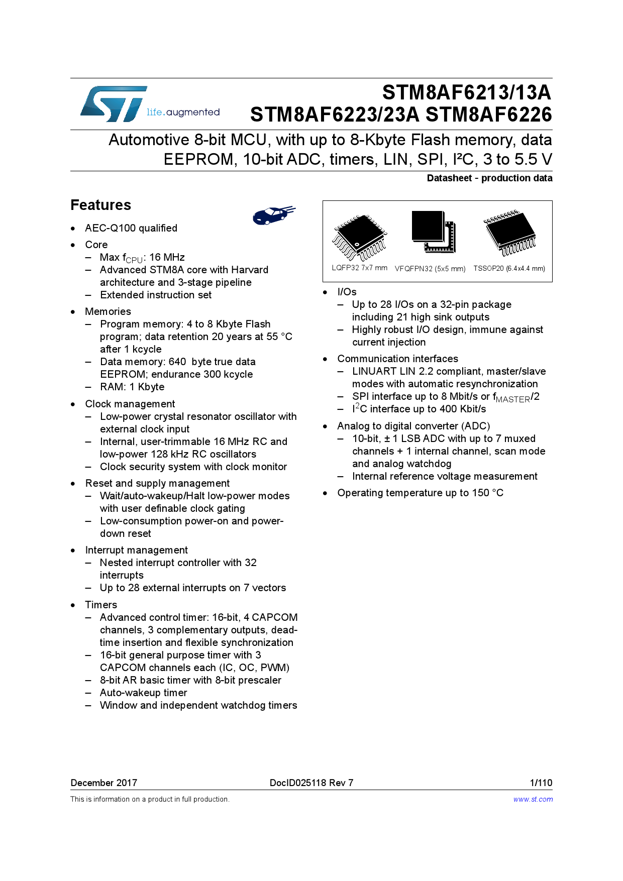 stm8af6223pcx