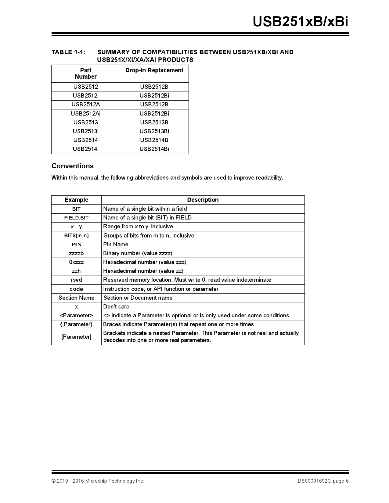 5pcs Ew USX2064-AEZG-TR USX2064AEZG QFN-36 Chipset #D6 - Foto 9