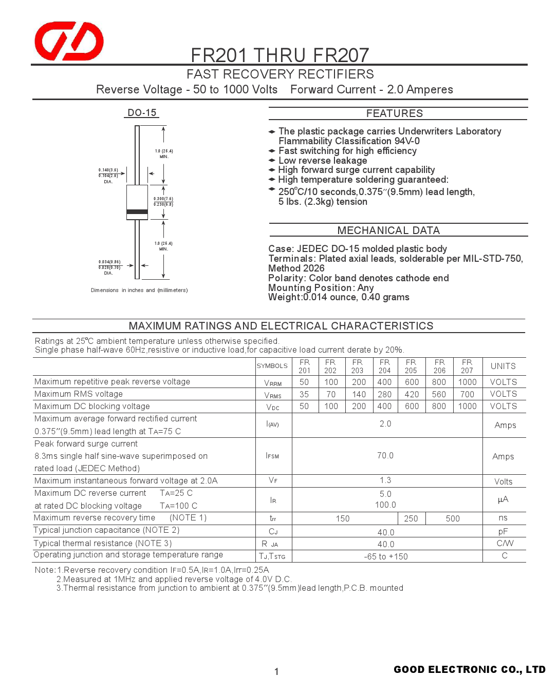 FR207_（GD(台湾固锝)）FR207中文资料_价格_PDF手册-立创电子商城