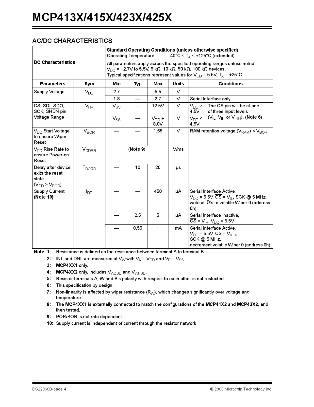 MCP4131-104E/SN_（MICROCHIP(美国微芯)）MCP4131-104E/SN中文资料_价格_PDF手册-立创电子商城