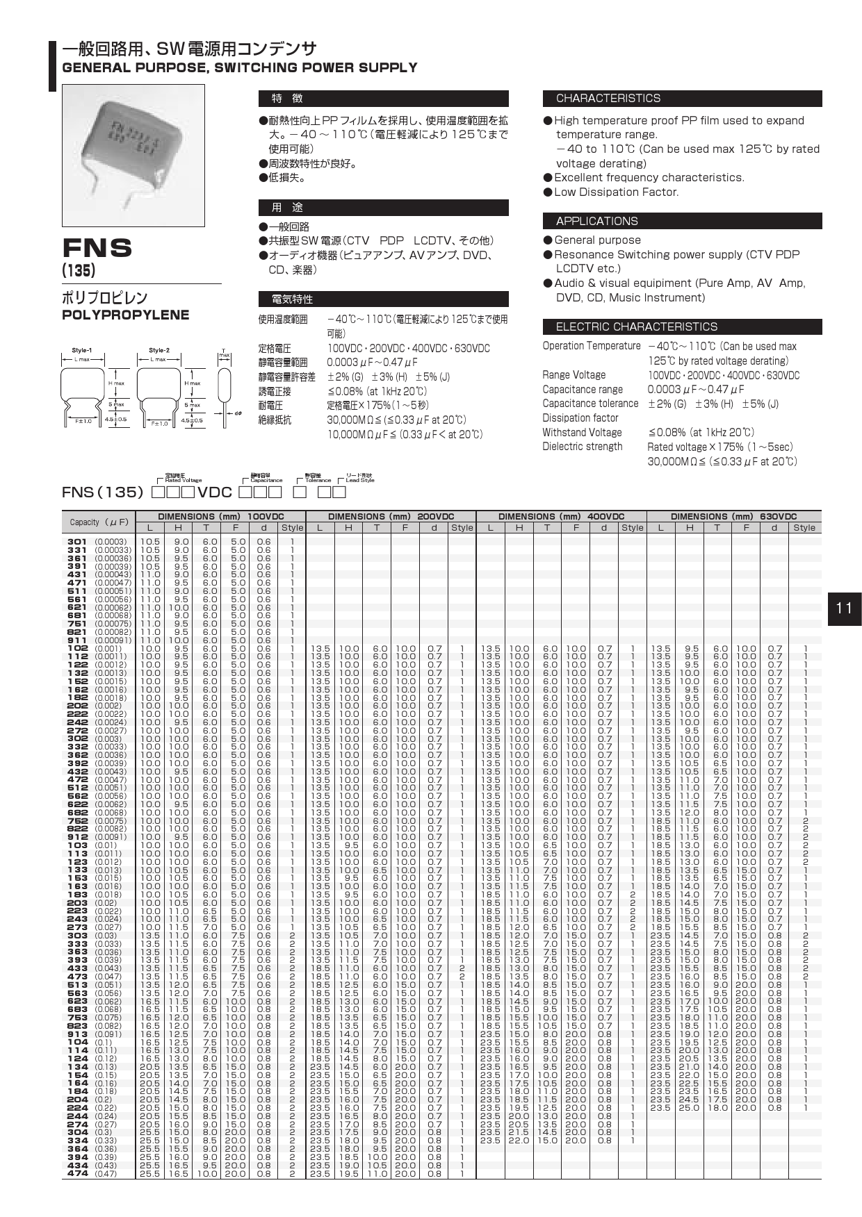 fns(135) 400vdc 223j 1a1