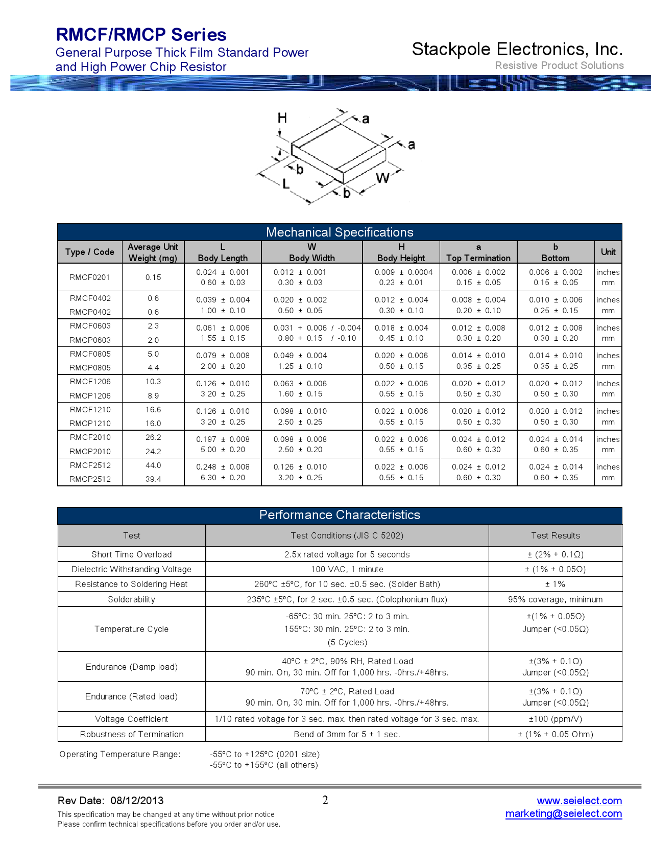 RMCF1206ZT0R00_(SEI(Stackpole Electronics Inc.))RMCF1206ZT0R00中文资料_价格 ...