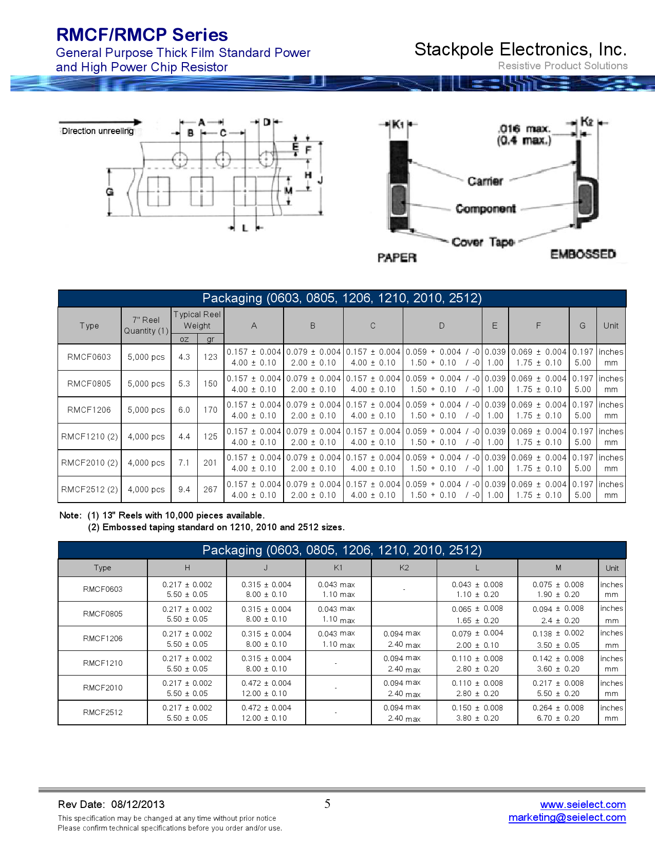 RMCF1206ZT0R00_（SEI(Stackpole Electronics Inc.)）RMCF1206ZT0R00中文资料_价格 ...
