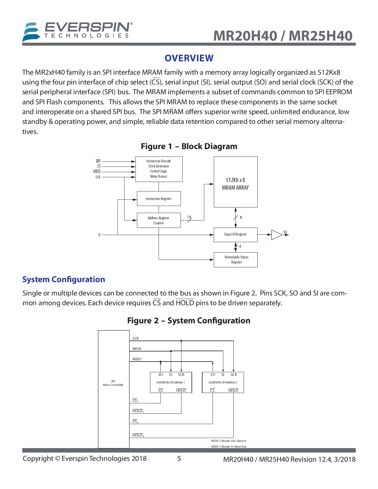 Em40 Interface MR25H40CDF_(Everspin)MR25H40CDF中文资料_价格_PDF手册-立创电子商城