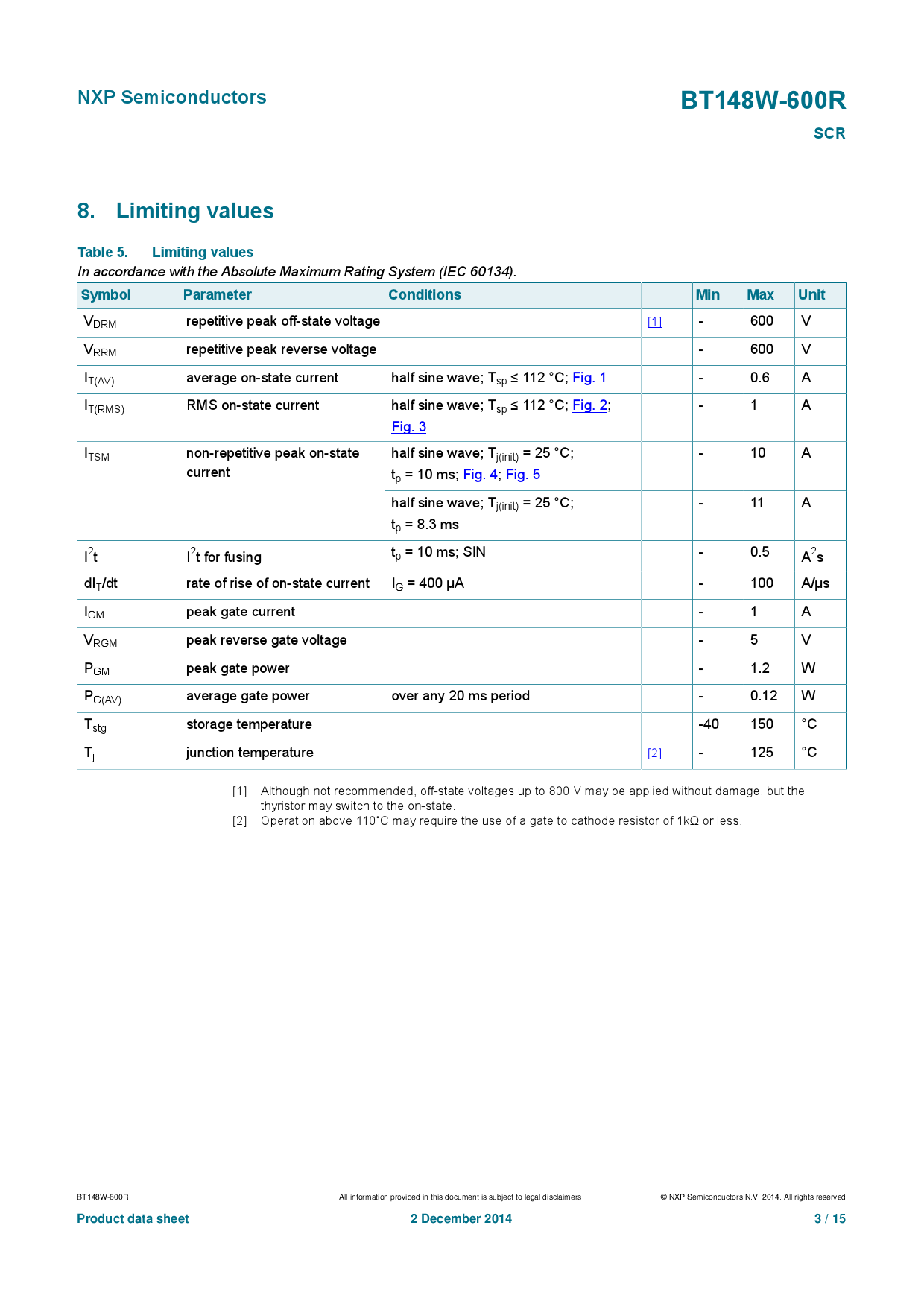 BT148W-600R,115_（WeEn(瑞能)）BT148W-600R,115中文资料_价格_PDF手册-立创电子商城