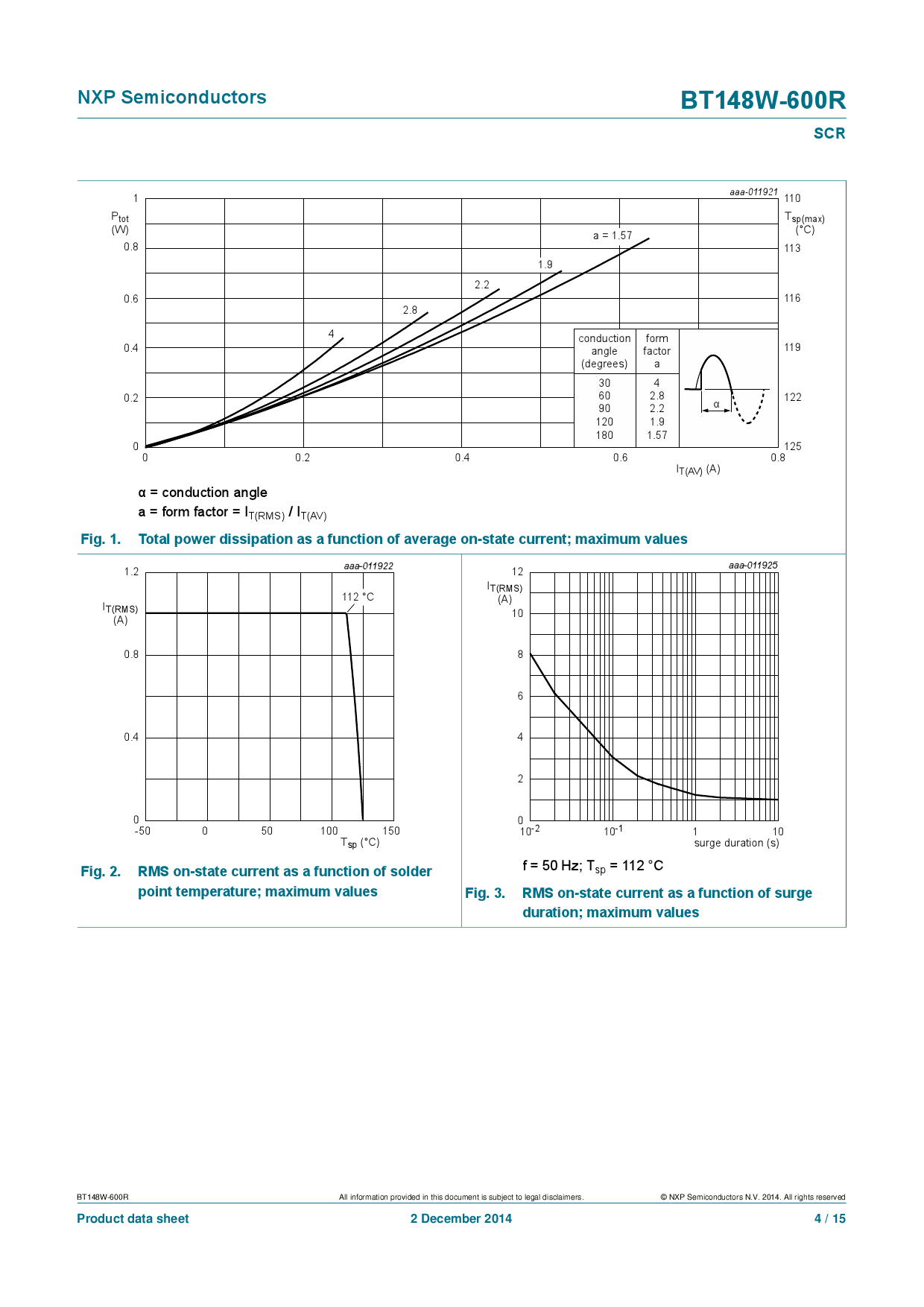 BT148W-600R,115_（WeEn(瑞能)）BT148W-600R,115中文资料_价格_PDF手册-立创电子商城
