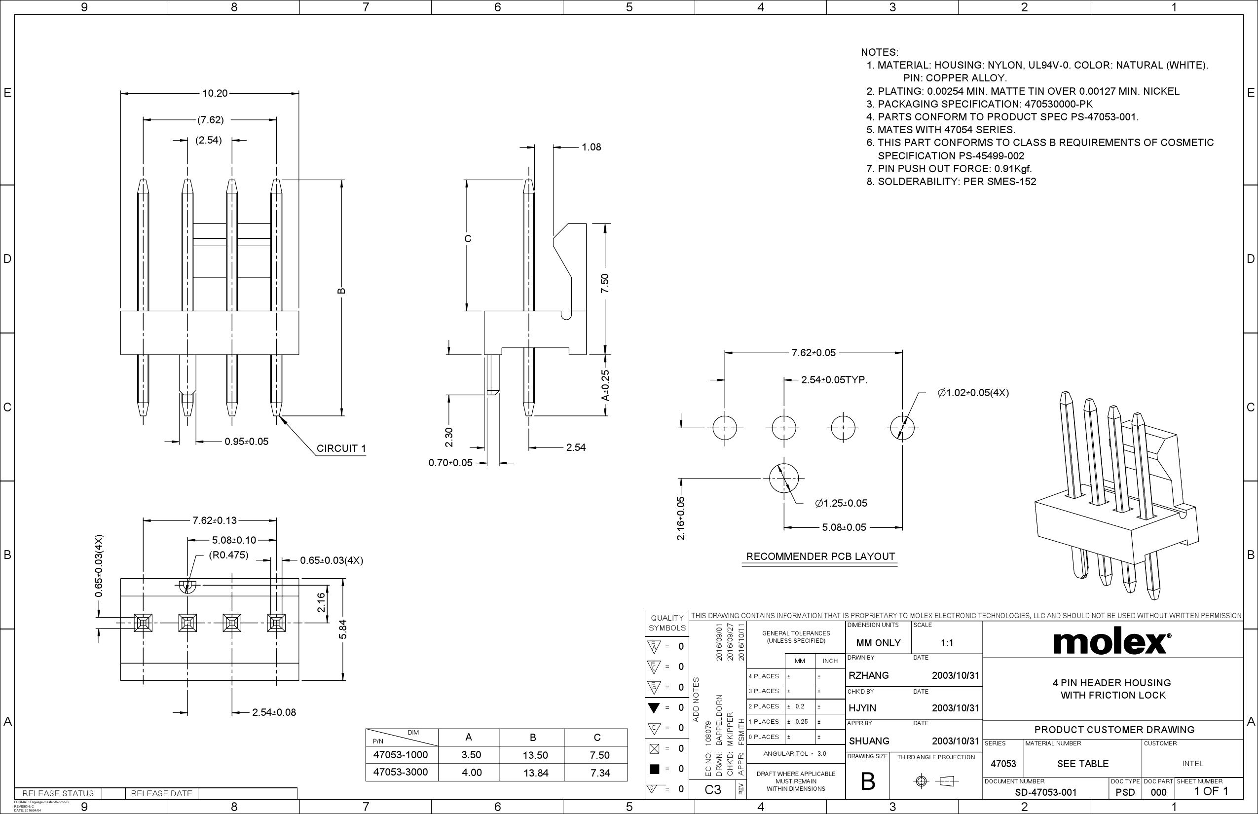 470531000-molex-470531000-pdf