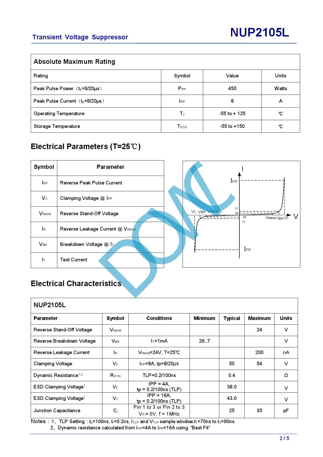 NUP2105L_（DOWO(东沃)）NUP2105L中文资料_价格_PDF手册-立创电子商城