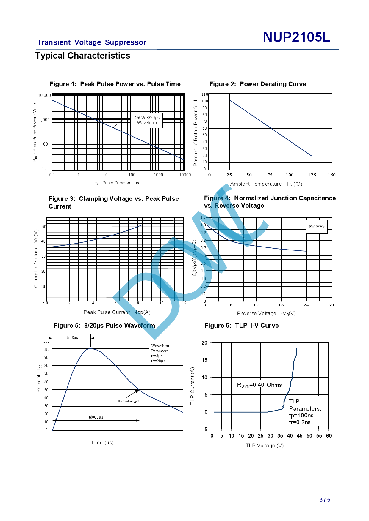 NUP2105L_（DOWO(东沃)）NUP2105L中文资料_价格_PDF手册-立创电子商城