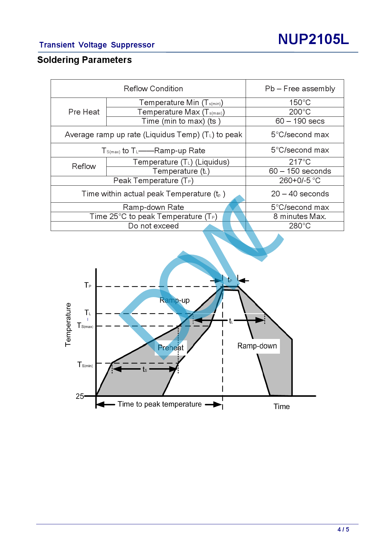 NUP2105L_（DOWO(东沃)）NUP2105L中文资料_价格_PDF手册-立创电子商城