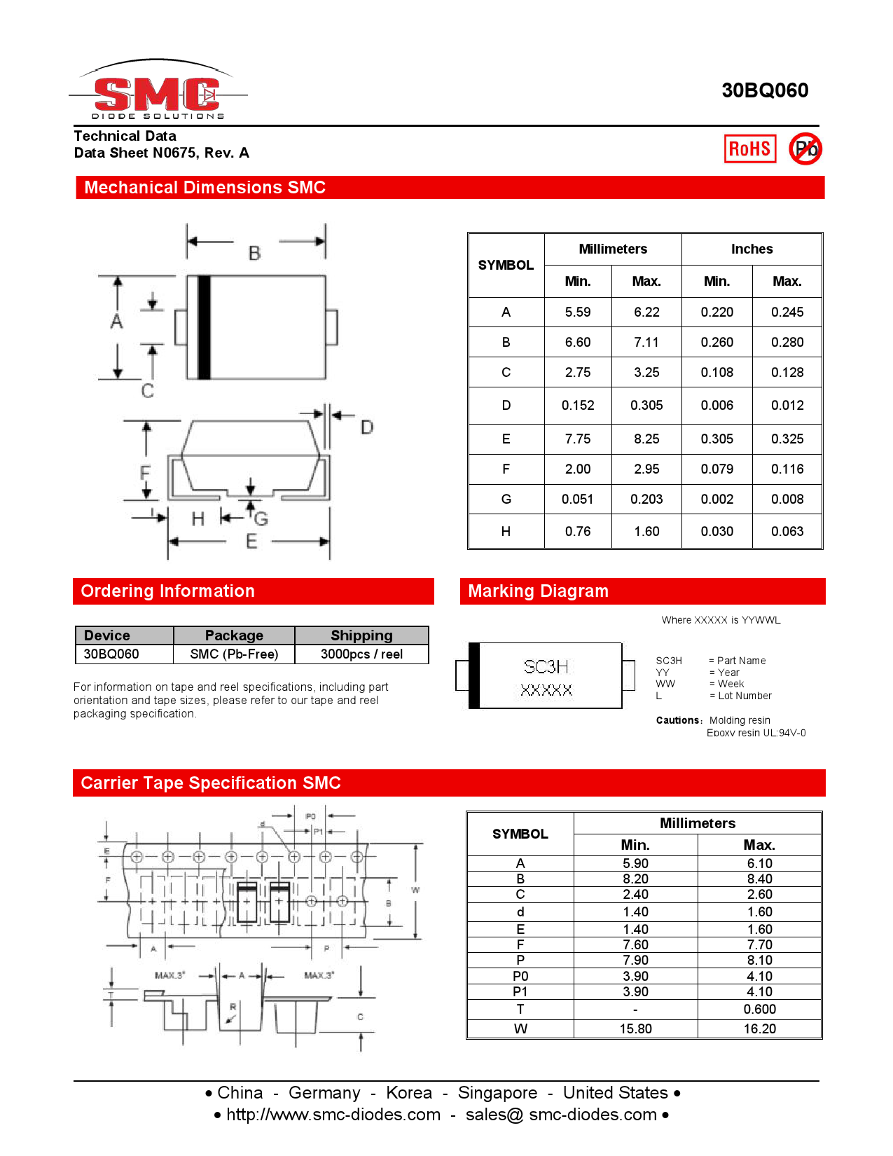 30BQ060_（SMC(桑德斯)）30BQ060中文资料_价格_PDF手册-立创电子商城
