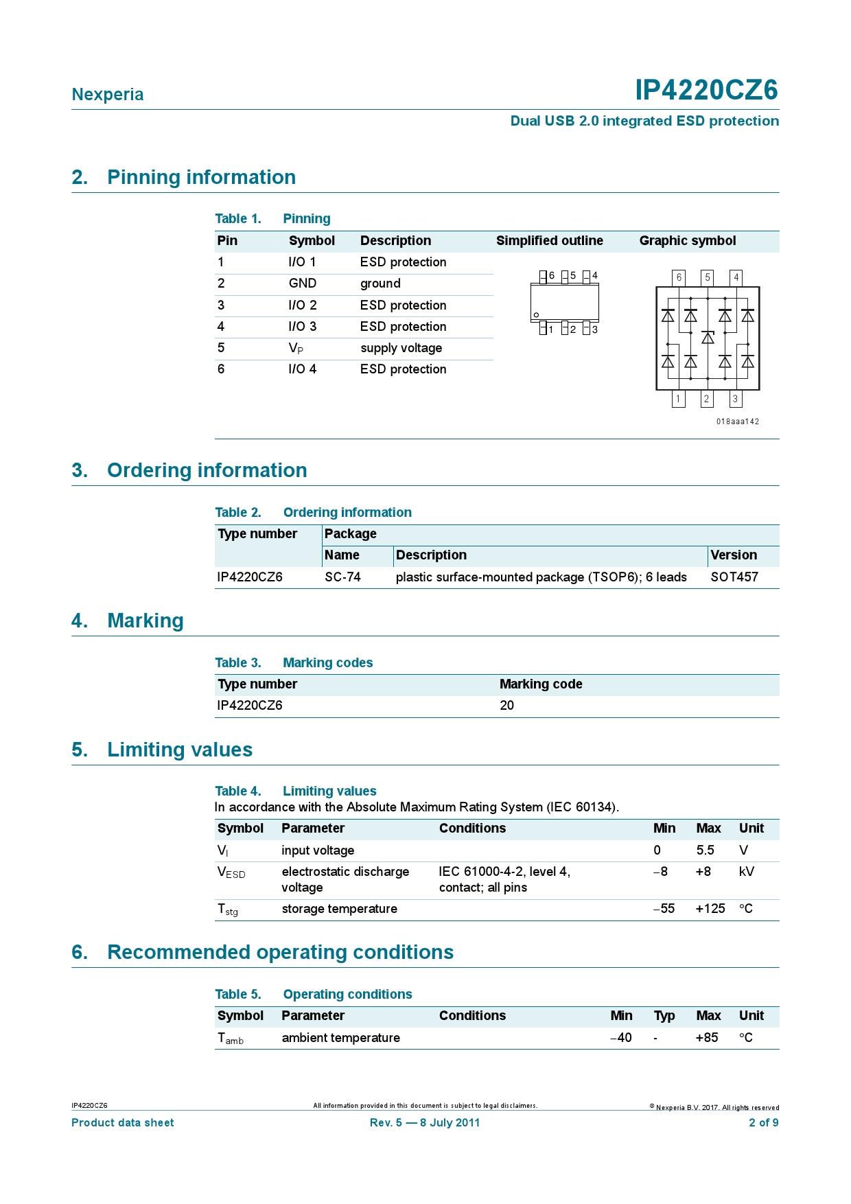 IP4220CZ6,125_（Nexperia(安世)）IP4220CZ6,125中文资料_价格_PDF手册-立创电子商城