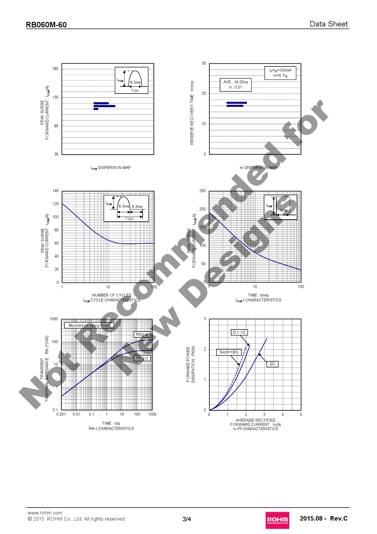 RB060M-60TR_（ROHM(罗姆)）RB060M-60TR中文资料_价格_PDF手册-立创电子商城