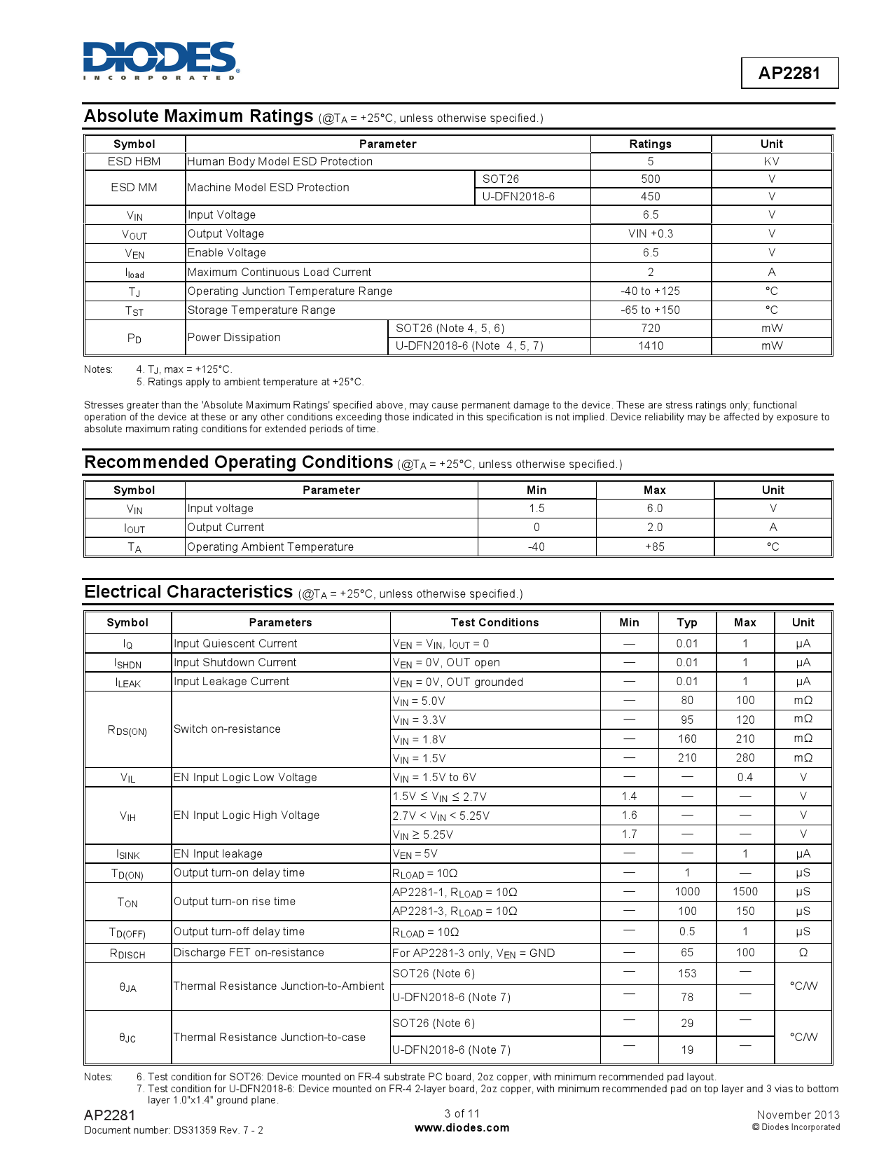 AP2281-1WG-7_（DIODES(美台)）AP2281-1WG-7中文资料_价格_PDF手册-立创电子商城