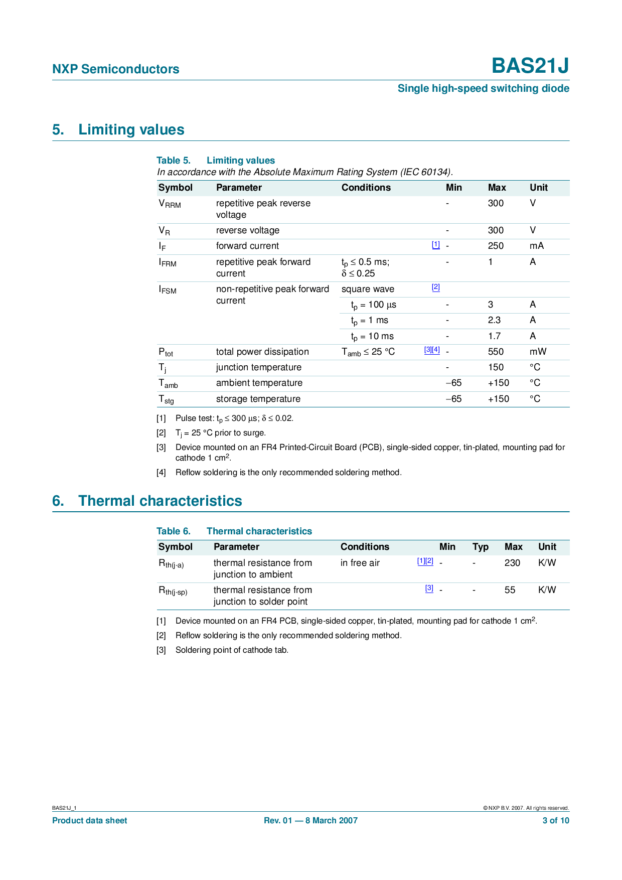 BAS21J,115_（Nexperia(安世)）BAS21J,115中文资料_价格_PDF手册-立创电子商城