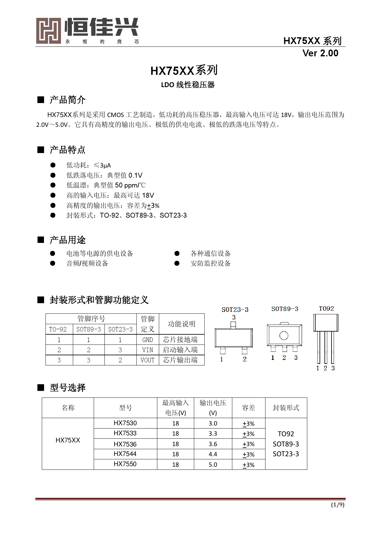 欢迎纠错 1/2>选择时请仔细核对商品参数信息相似商品包装方式:编带