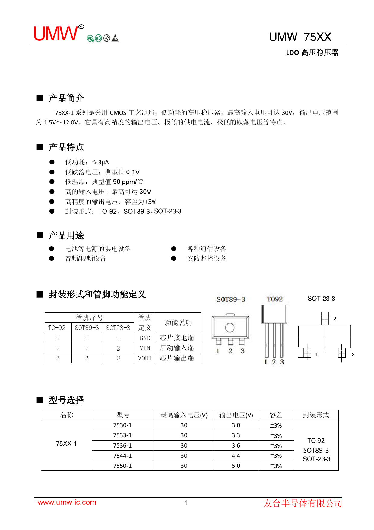 7550-1引脚图和参数图片