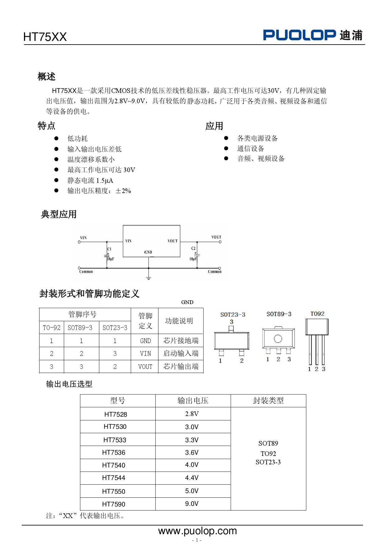 ht7533参数图片