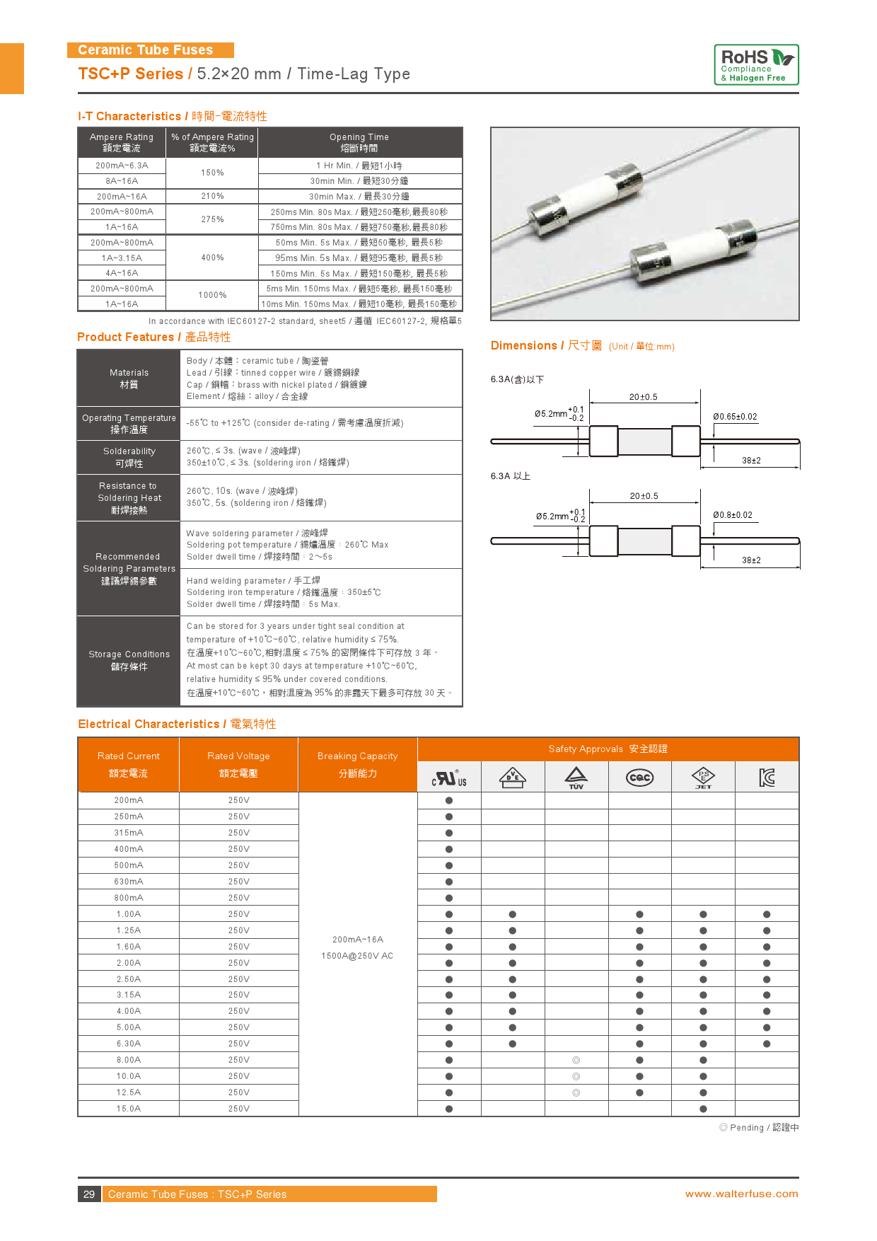 Керамический предохранитель t10ah250v