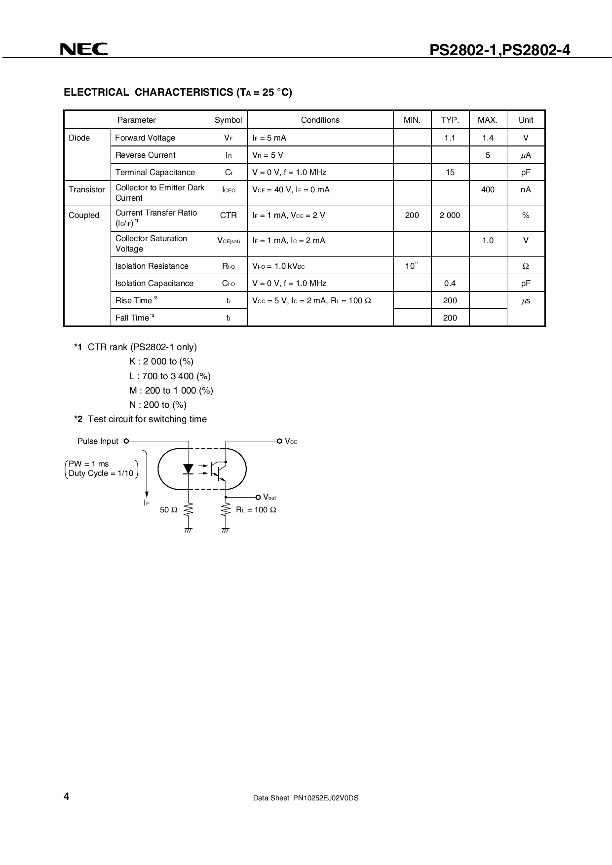 Reliable F3 Exam Guide