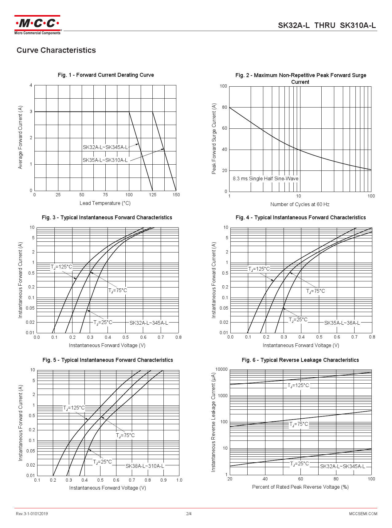 SK34A-LTP_（MCC(美微科)）SK34A-LTP中文资料_价格_PDF手册-立创电子商城