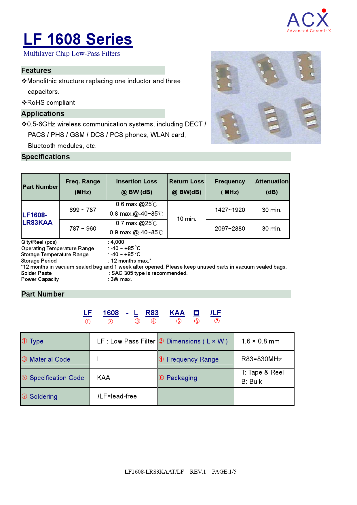 LF1608-LR83KAAT/LF_（ACX(璟德)）LF1608-LR83KAAT/LF中文资料_价格_PDF手册-立创电子商城