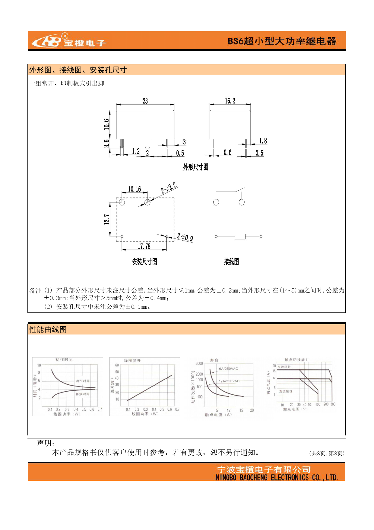 BS6-24-AST-P_（NBC(宝橙)）BS6-24-AST-P中文资料_价格_PDF手册-立创电子商城