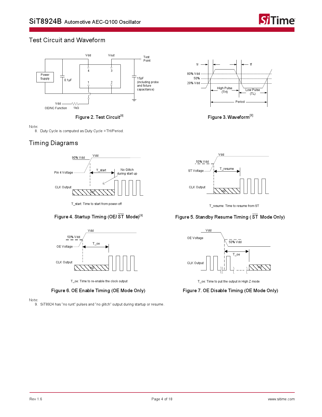 SIT8924BA-83-33E-8.000000_（SITIME）SIT8924BA-83-33E-8.000000中文资料_价格_PDF ...