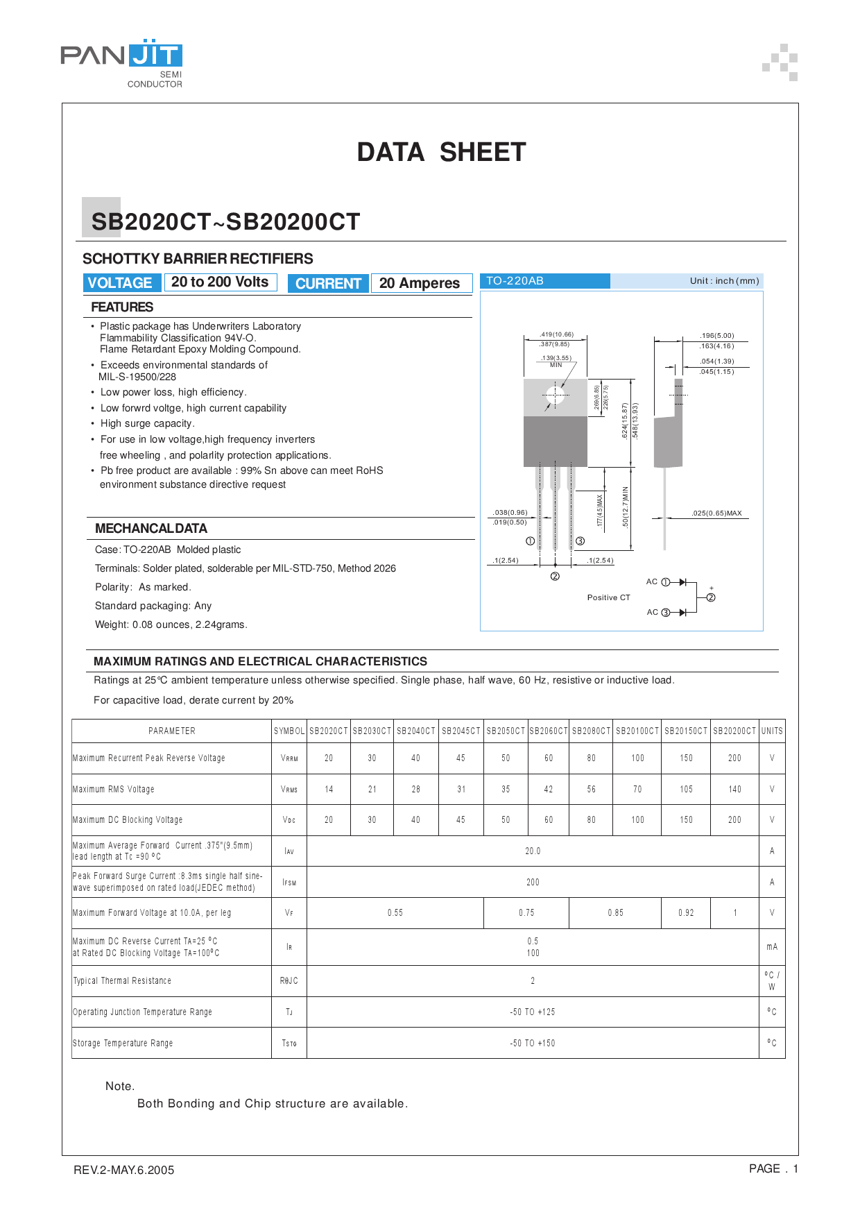SB2060CT_（PANJIT(强茂)）SB2060CT中文资料_价格_PDF手册-立创电子商城