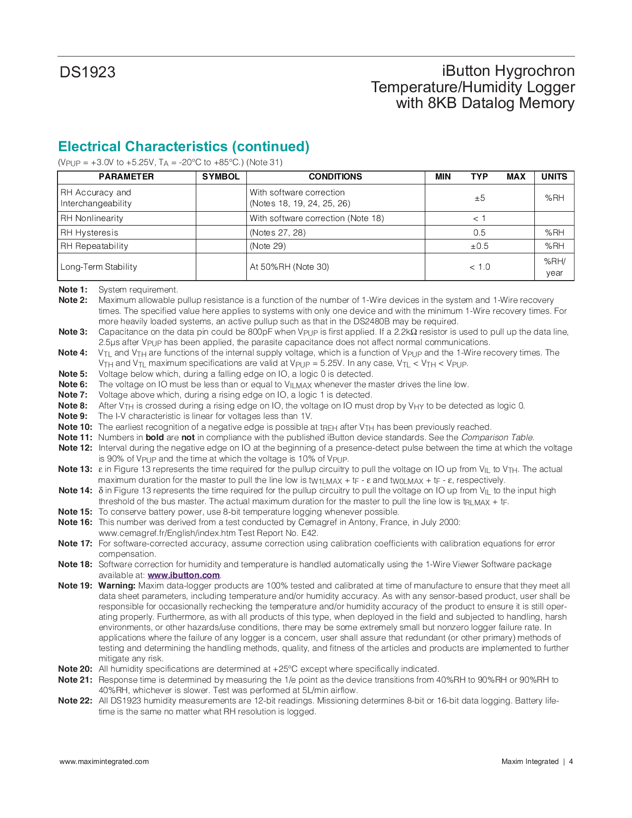 DS1923-F5#_（MAXIM(美信)）DS1923-F5#中文资料_价格_PDF手册-立创电子商城