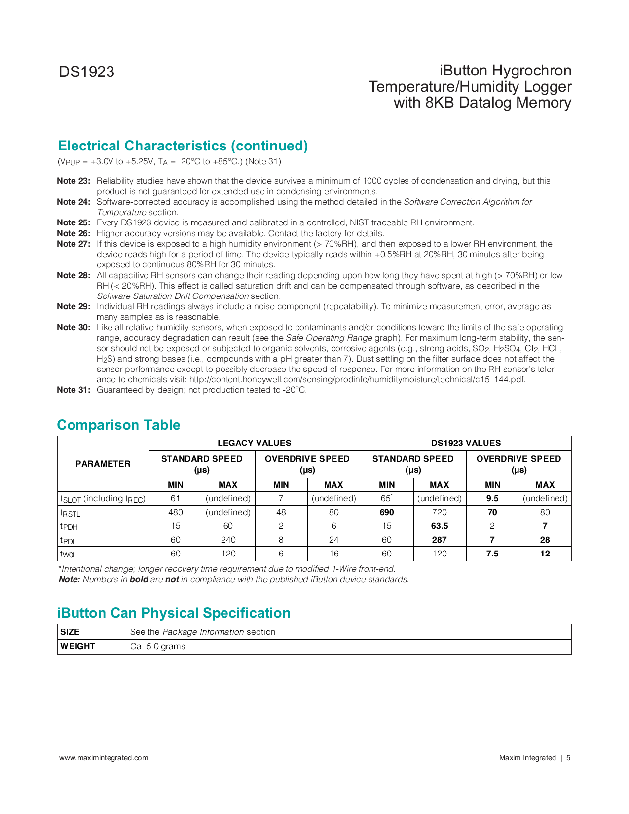 DS1923-F5#_（MAXIM(美信)）DS1923-F5#中文资料_价格_PDF手册-立创电子商城