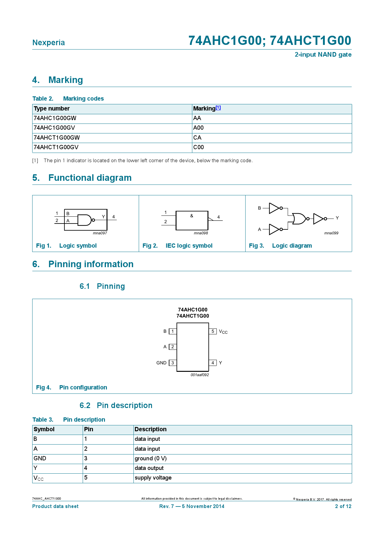 74AHC1G00GW,125_(Nexperia(安世))74AHC1G00GW,125中文资料_价格_PDF手册立创电子商城