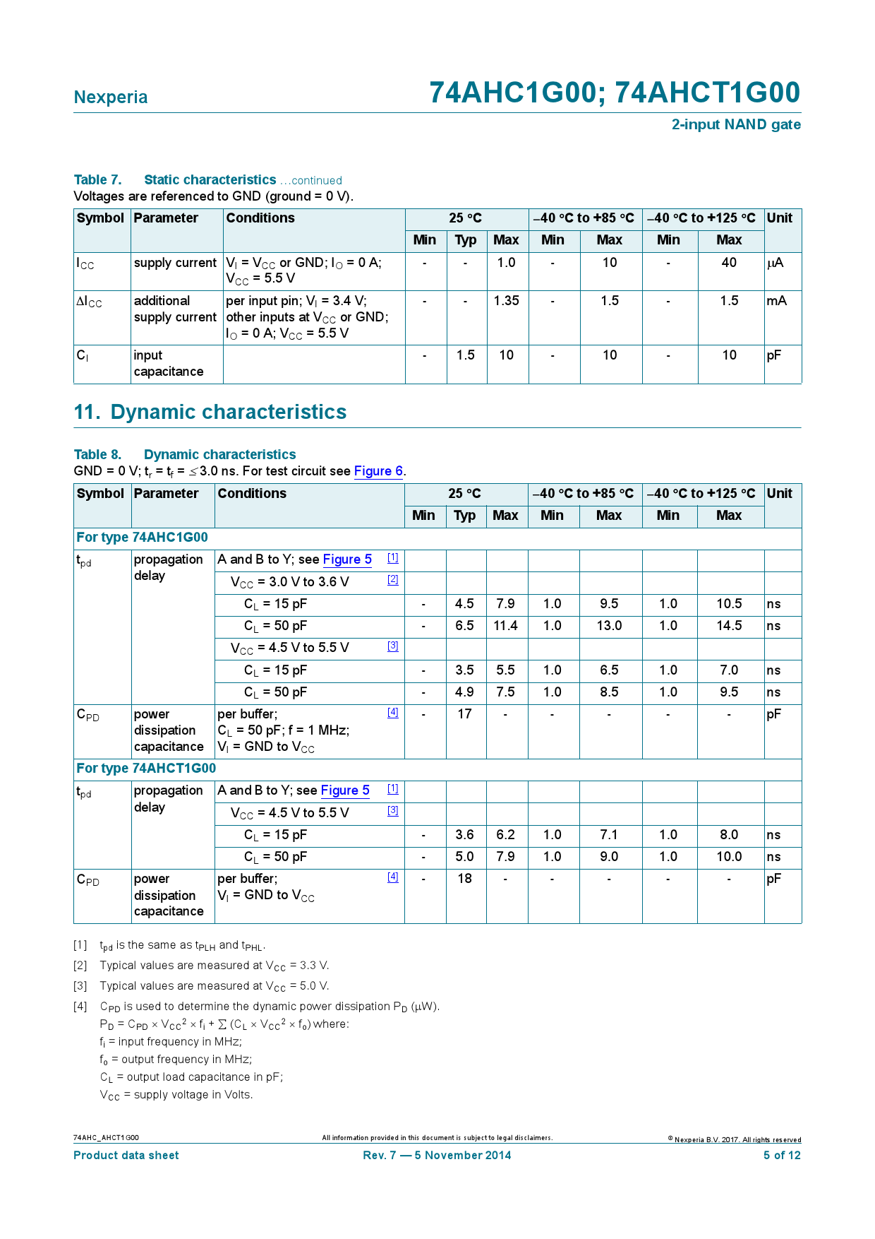 74AHC1G00GW,125_(Nexperia(安世))74AHC1G00GW,125中文资料_价格_PDF手册立创电子商城