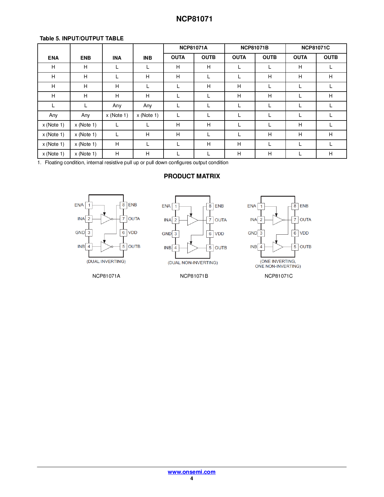 NCP81071BDR2G_（onsemi(安森美)）NCP81071BDR2G中文资料_价格_PDF手册-立创电子商城