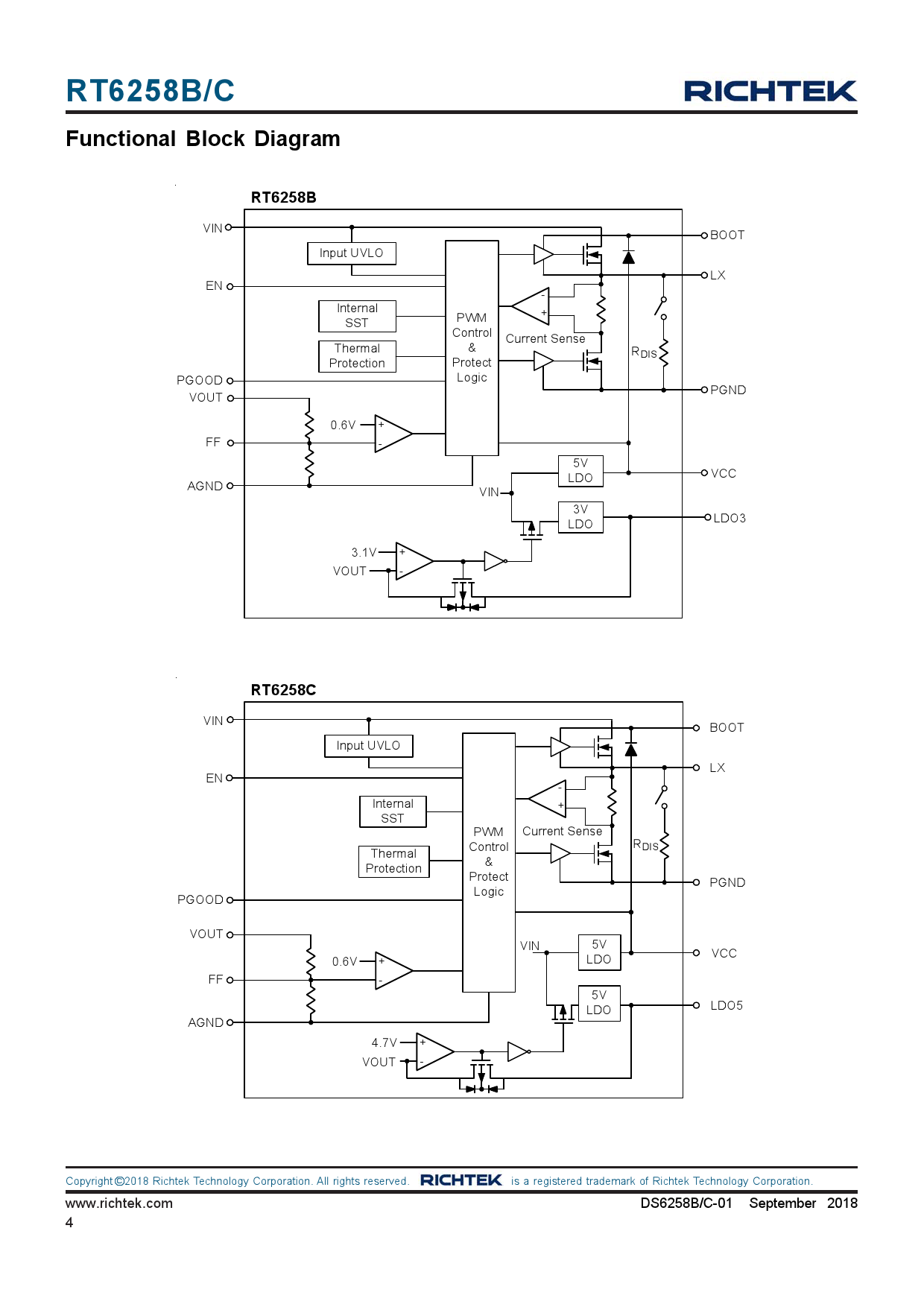 RT6258BGQUF_（RICHTEK(台湾立锜)）RT6258BGQUF中文资料_价格_PDF手册-立创电子商城