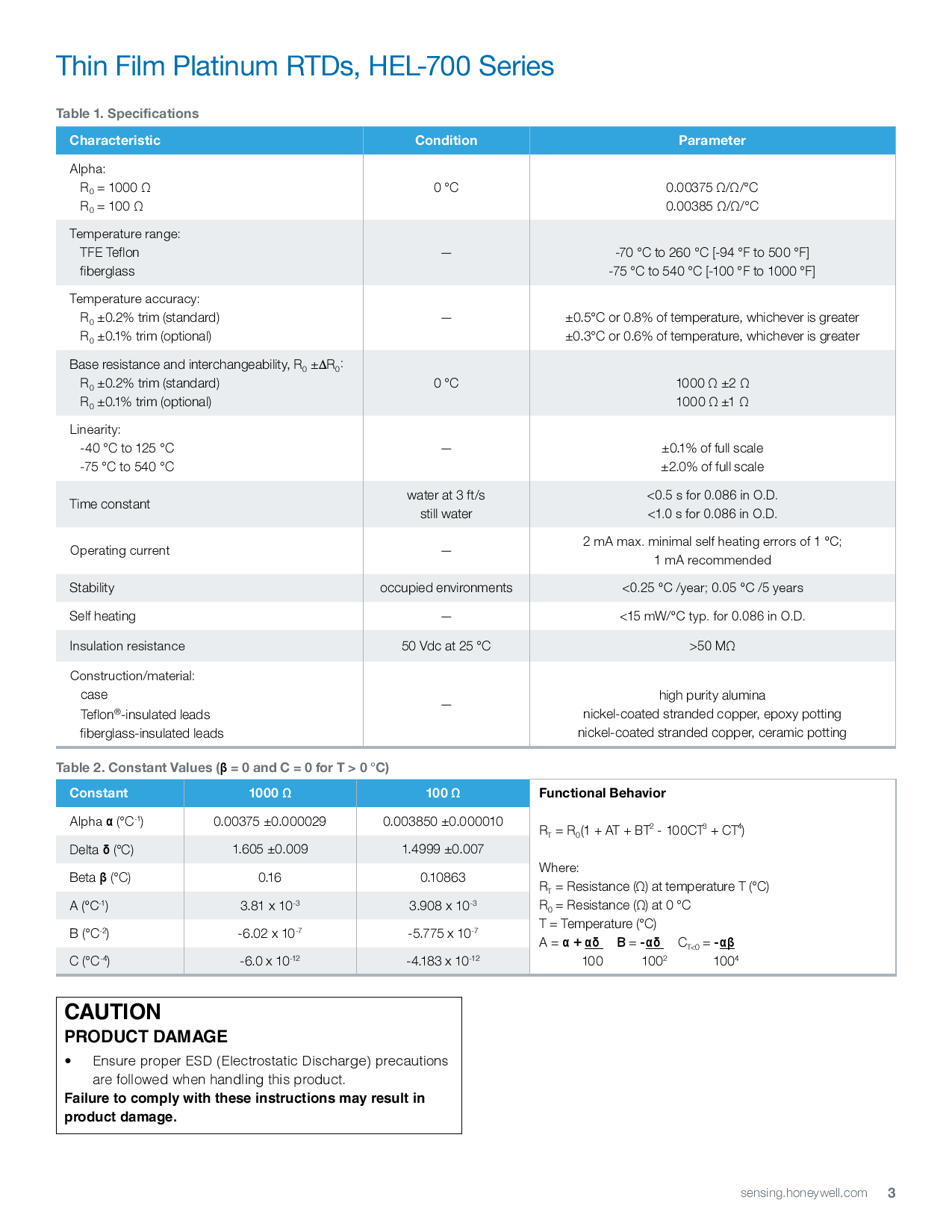 HEL-705-U-1-12-00_（Honeywell(霍尼韦尔)）HEL-705-U-1-12-00中文资料_价格_PDF手册-立创电子商城