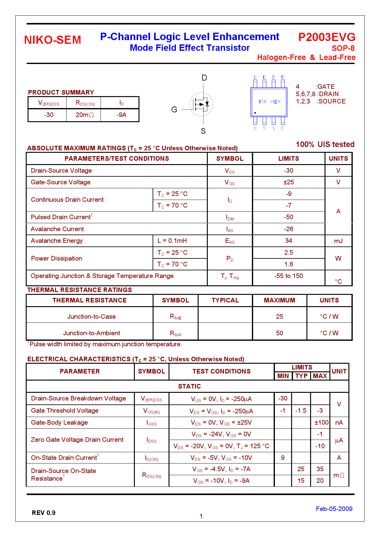p2003evg_(niko-sem(尼克森))p2003evg中文资料_价格_pdf手册-立创