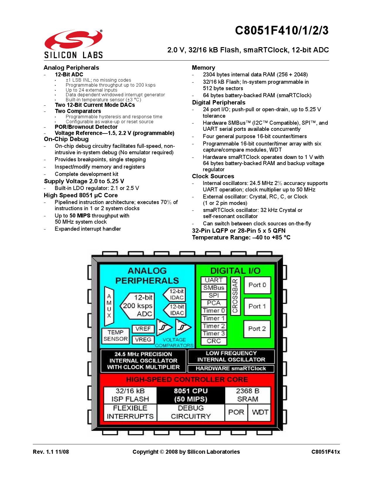 C8051F410-GQ_（SILICON LABS(芯科)）C8051F410-GQ中文资料_价格_PDF手册-立创电子商城