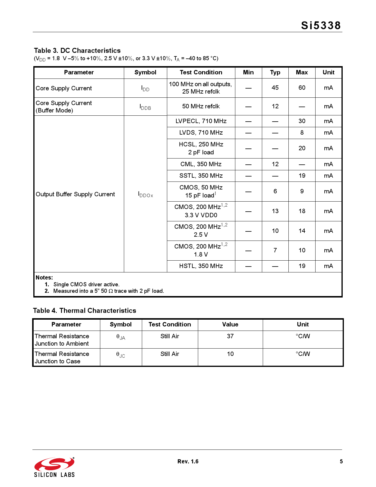 SI5338C-B-GM_（SILICON LABS(芯科)）SI5338C-B-GM中文资料_价格_PDF手册-立创电子商城