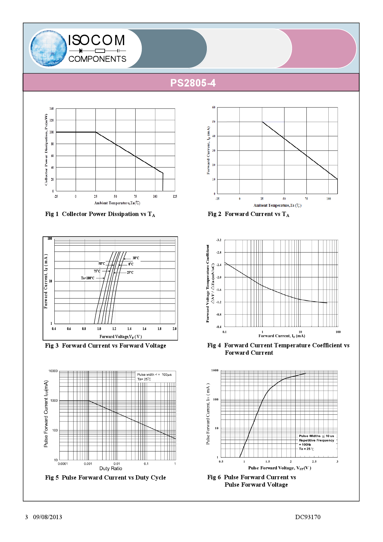 PS2805-4_（ISOCOM(英国高数光)）PS2805-4中文资料_价格_PDF手册-立创电子商城