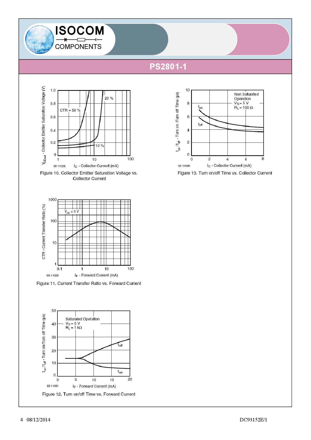 PS2801-1_（ISOCOM(英国安数光)）PS2801-1中文资料_价格_PDF手册-立创电子商城