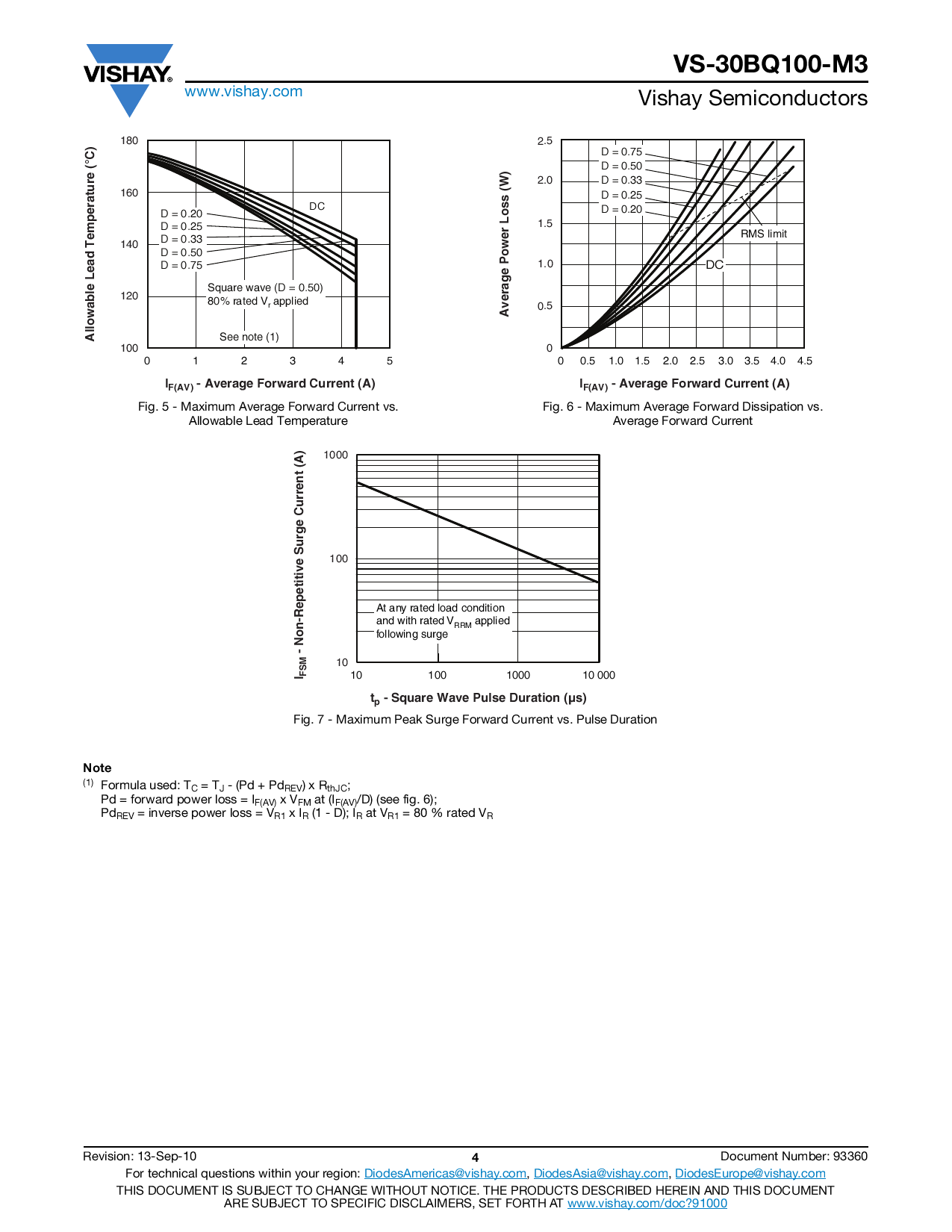 VS-30BQ100-M3/9AT_（VISHAY(威世)）VS-30BQ100-M3/9AT中文资料_价格_PDF手册-立创电子商城