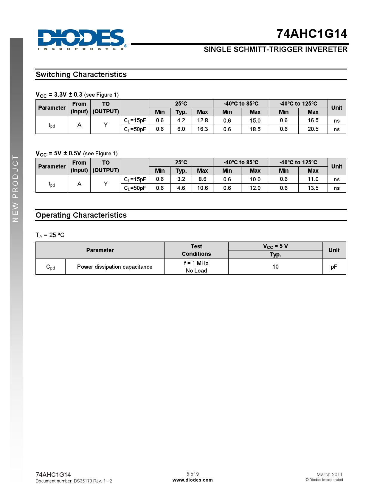 74AHC1G14SE7_(DIODES(美台))74AHC1G14SE7中文资料_价格_PDF手册立创电子商城
