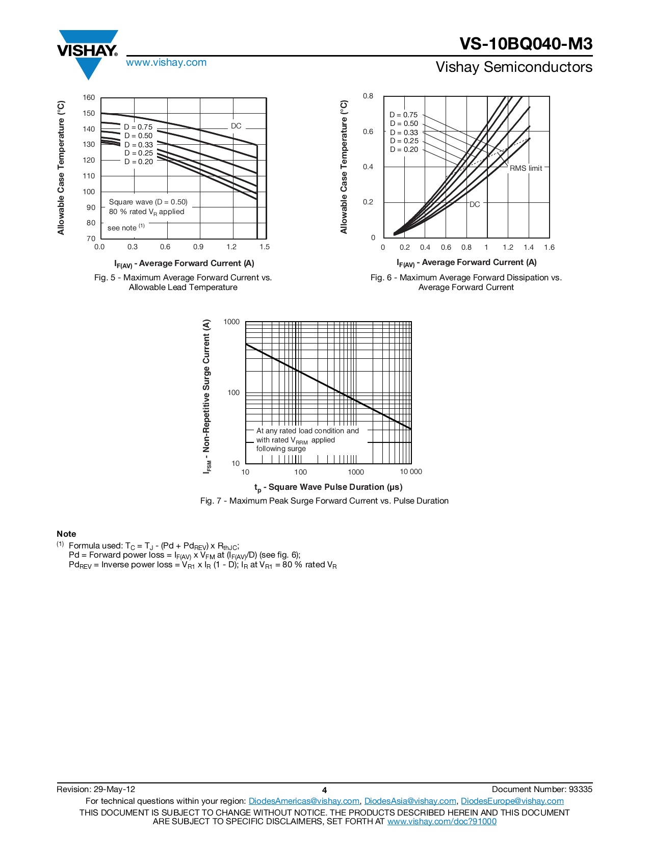 VS-10BQ040-M3/5BT_（VISHAY(威世)）VS-10BQ040-M3/5BT中文资料_价格_PDF手册-立创电子商城