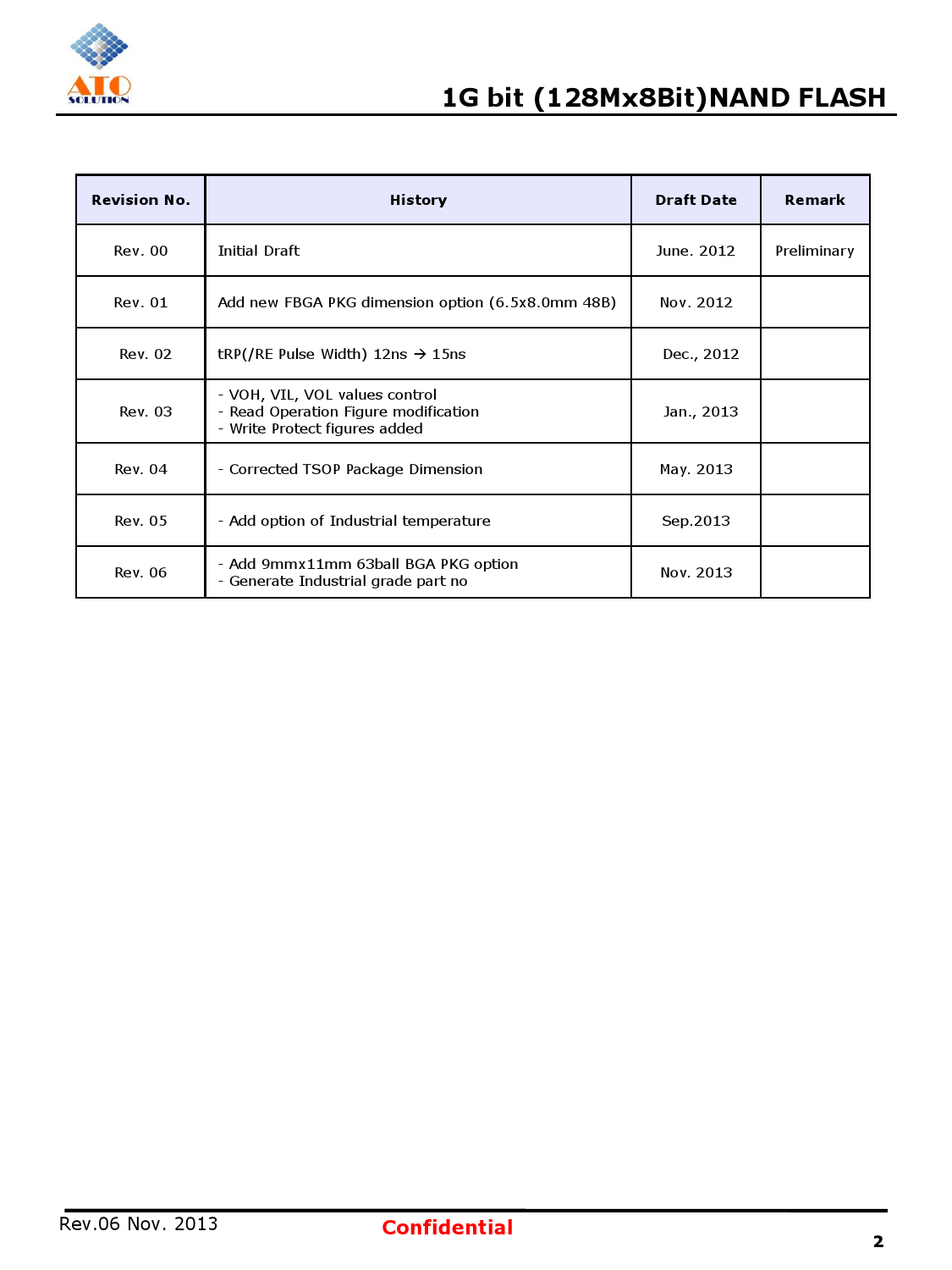 CKA VCE Exam Simulator