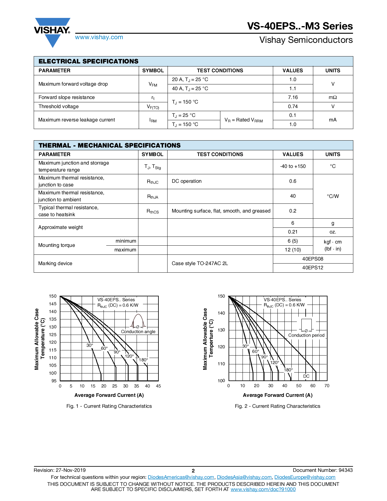 VS-40EPS08-M3_（VISHAY(威世)）VS-40EPS08-M3中文资料_价格_PDF手册-立创电子商城
