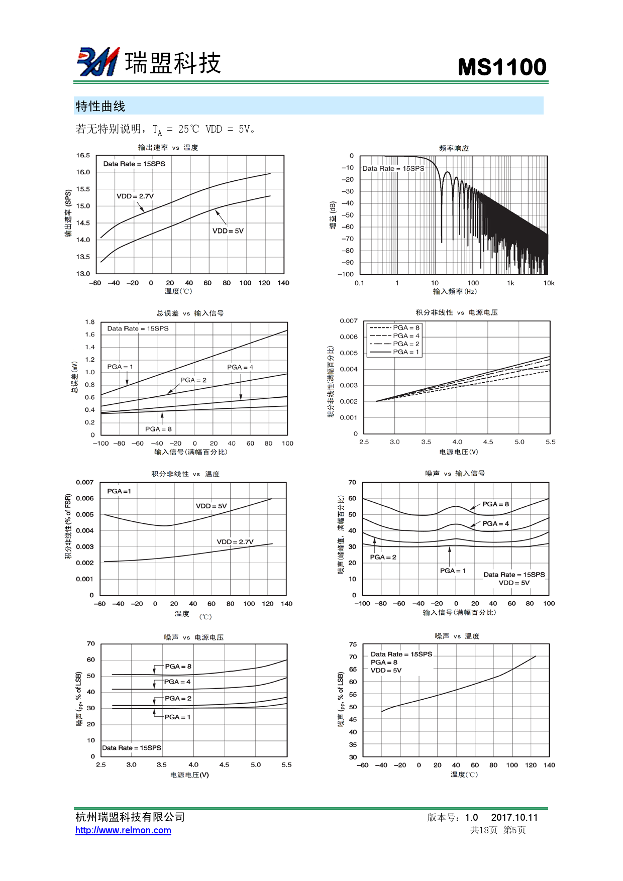 MS1100A0_（杭州瑞盟）MS1100A0中文资料_价格_PDF手册-立创电子商城