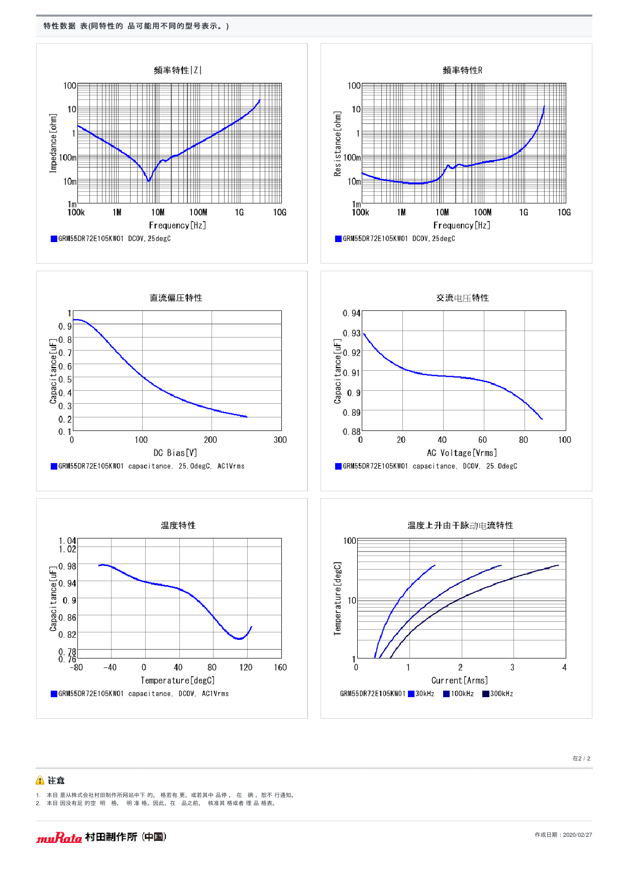 GRM55DR72E105KW01L_（muRata(村田)）GRM55DR72E105KW01L中文资料_价格_PDF手册-立创电子商城