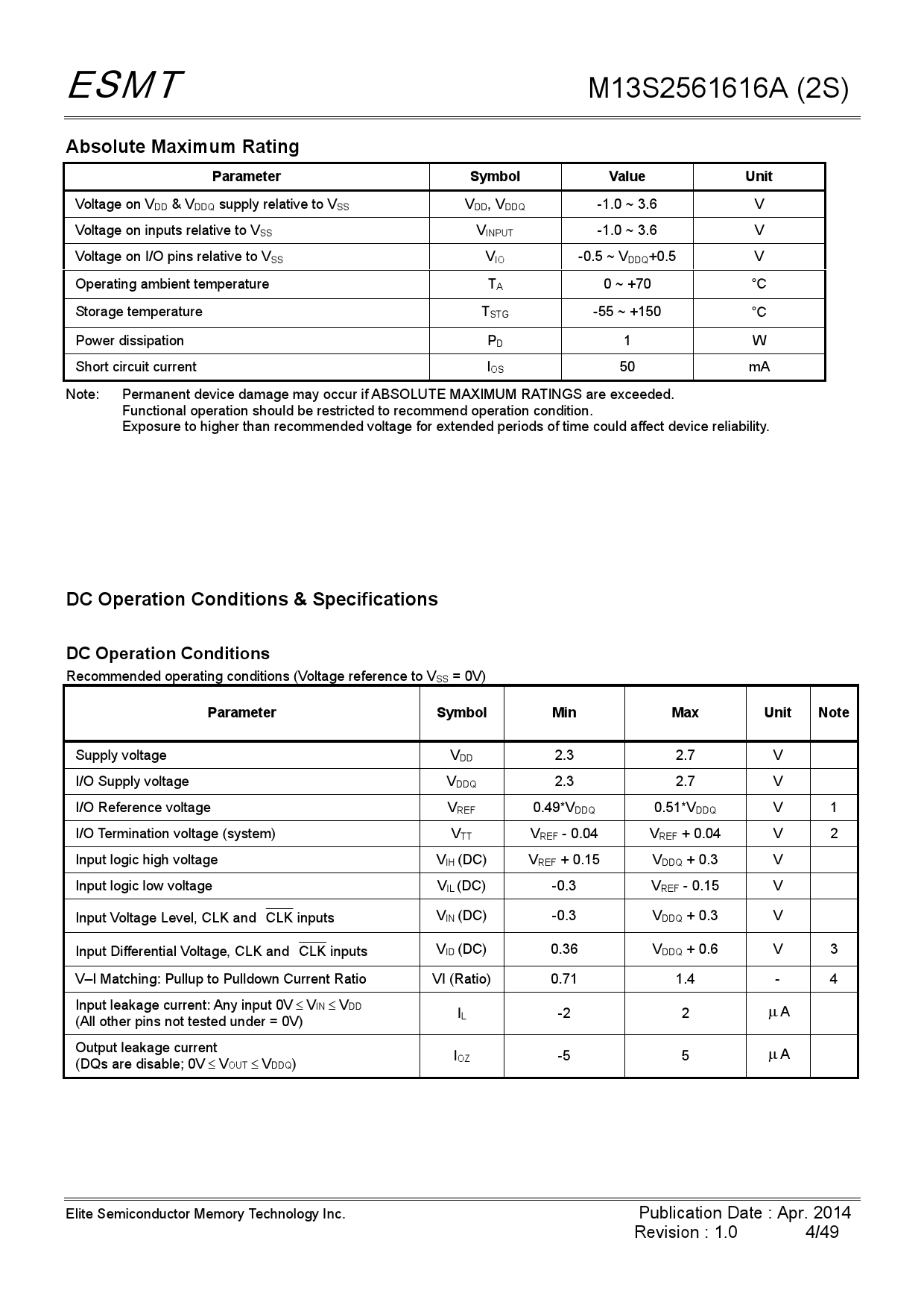 m13s2561616a-5tg2s_(esmt(晶豪))m13s2561616a-5tg2s中文资料_价格