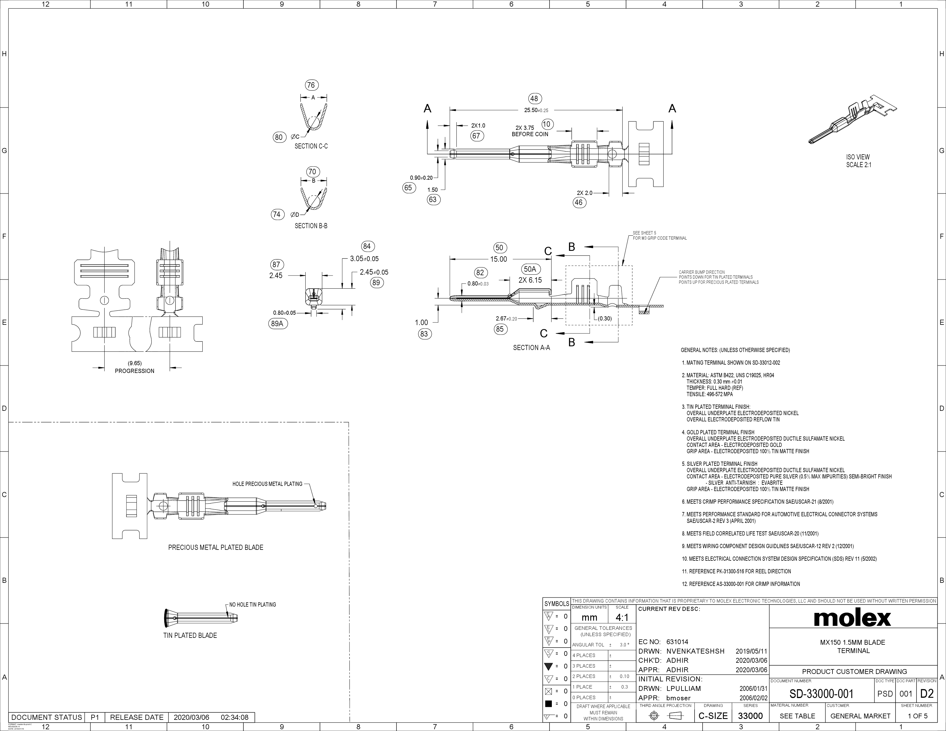 0330000002_（MOLEX）0330000002中文资料_价格_PDF手册-立创电子商城